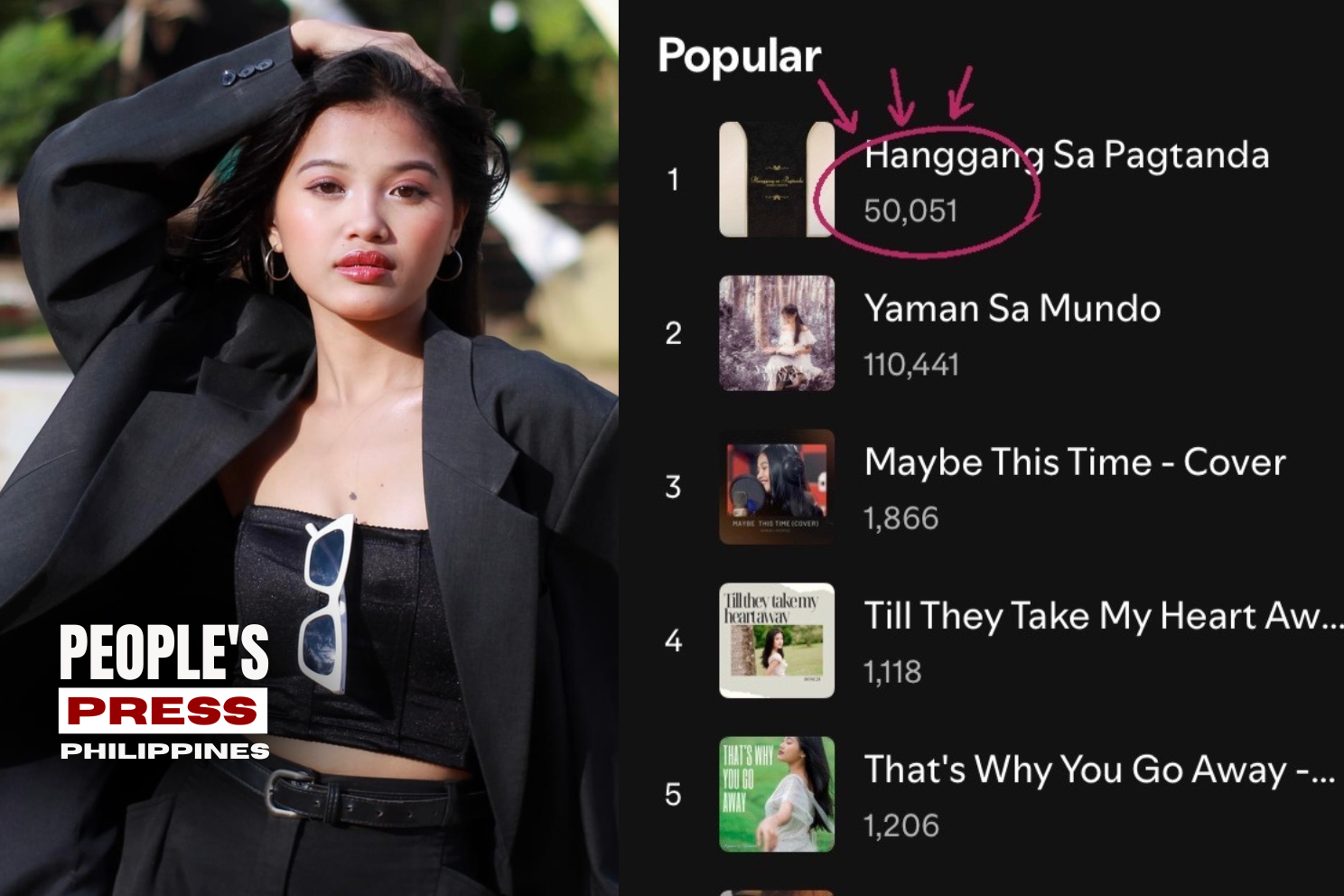OPM Singer Kemberly Resentes’ “Hanggang sa Pagtanda” Reaches 50,000 Streams!